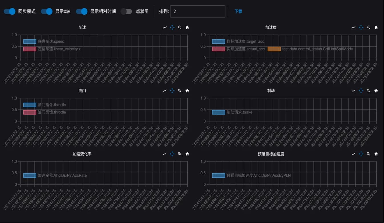 数据查询筛选
