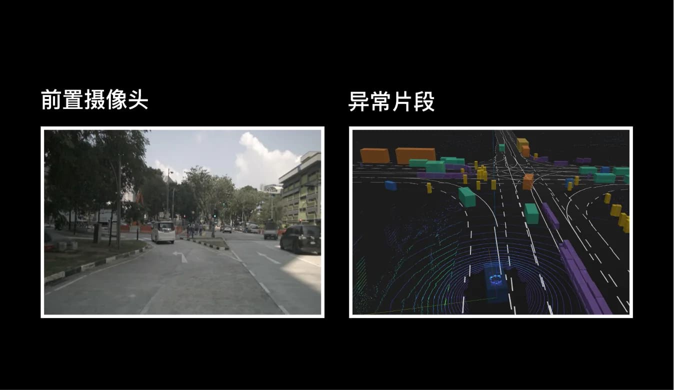 快速定位路测问题